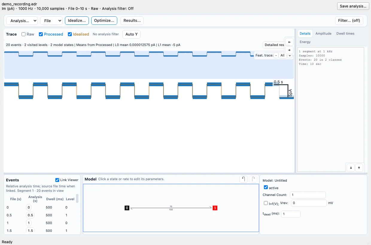 Analysis with a real idealized synthetic trace and a two-state kinetic model.
