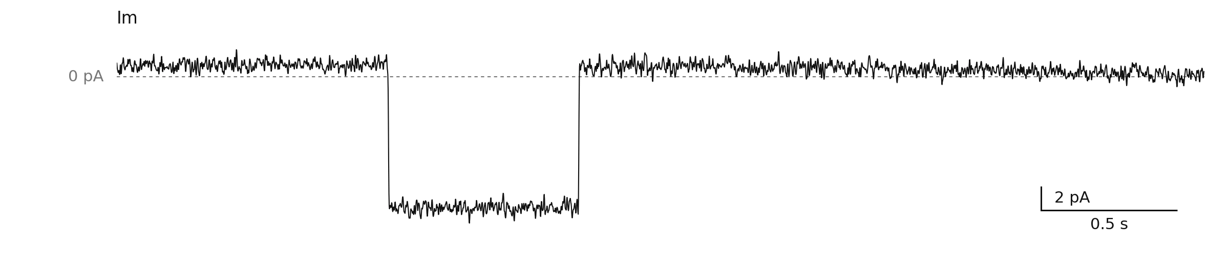A real exported trace on white with a black current trace, a true zero reference and a connected L-shaped scale bar.