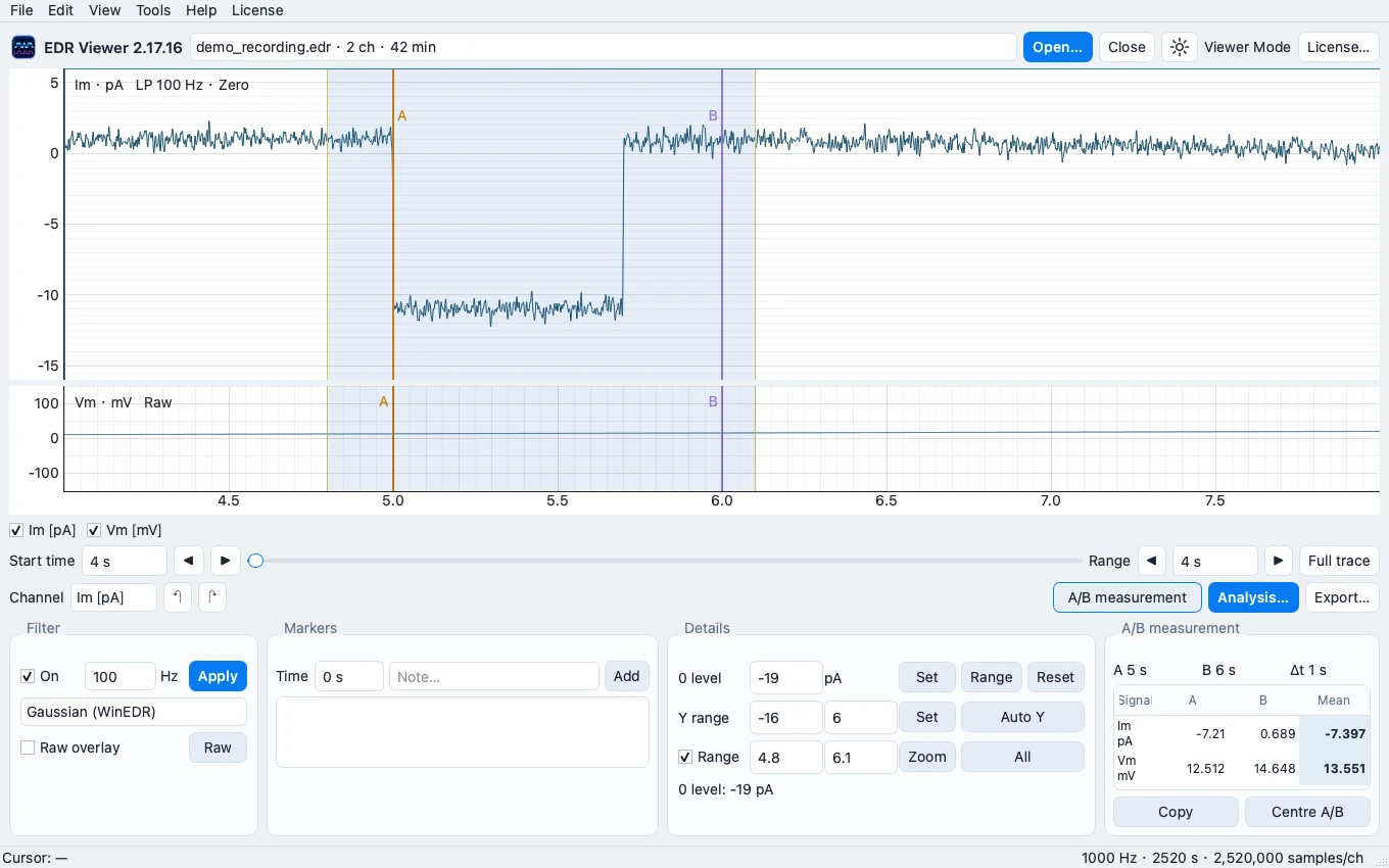 Gaussian 100 Hz filtering and zero-level correction applied to a synthetic recording, with the A/B panel showing interval means.