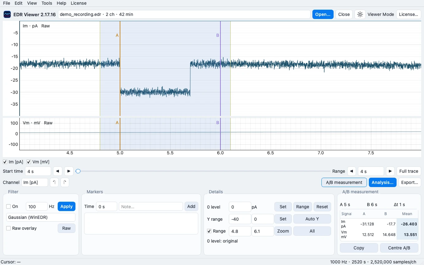 Synthetic demonstration trace with A/B cursors in EDR Viewer. Not a Clampfit screenshot or an ABF import validation.